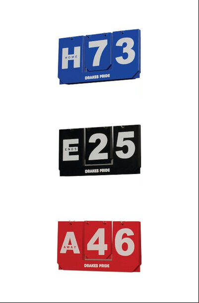 Replacement Set of Numbers for Upright Deluxe Double Sided Scoreframe