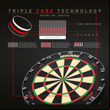 Winmau Blade 6 Carbon Triple Core Bristle Dartboard