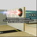 Winmau Wispa Sound Reduction System and Dartboard Light
